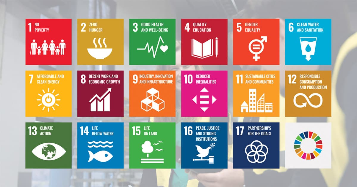 A grid showing the 17 United Nations Sustainable Development Goals (SDGs) with their respective icons, colors, and titles.
