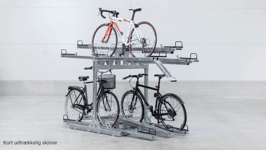 Kort Skena Dubbelsidig Dk