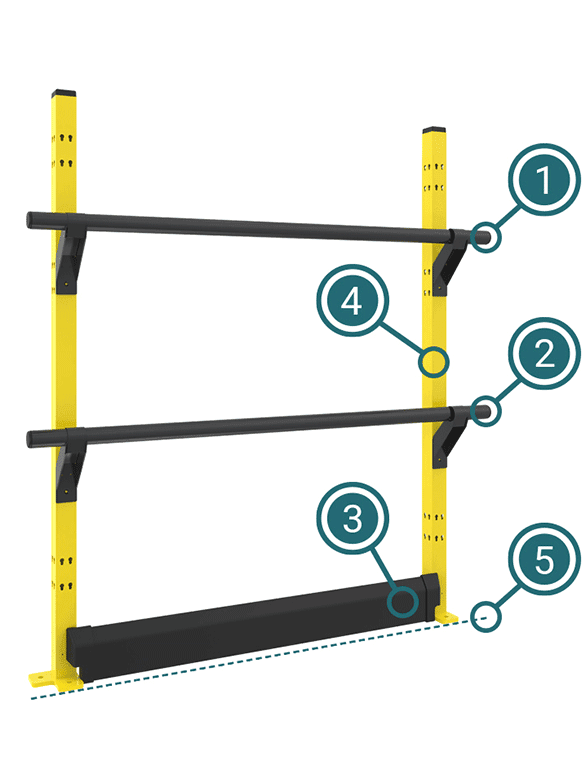 Illustration of an industrial safety barrier system with numbered components, including guardrails, impact-resistant lower barriers, and structural supports. Designed for workplace safety, preventing falls and collisions in high-risk areas.