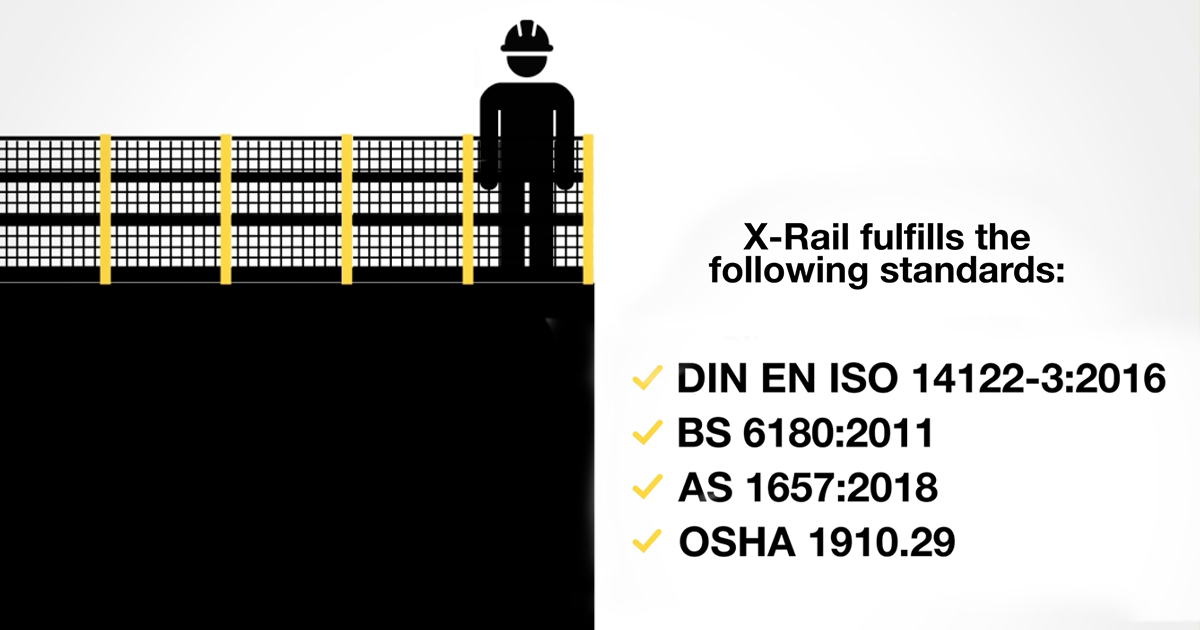 Standards for fall protection and guard railing systems, which ensure